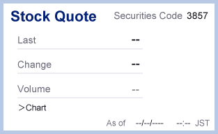 Stock Quote