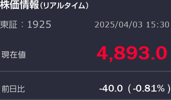 大和 ハウス 工業 株価