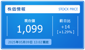 株価情報