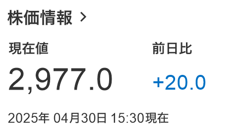 株価情報