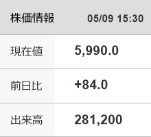 株価情報