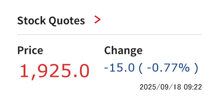 Stock Quotes