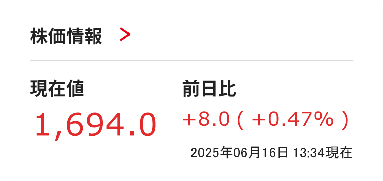 株価情報