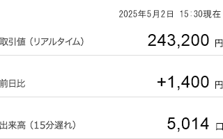 株価情報（リアルタイム）